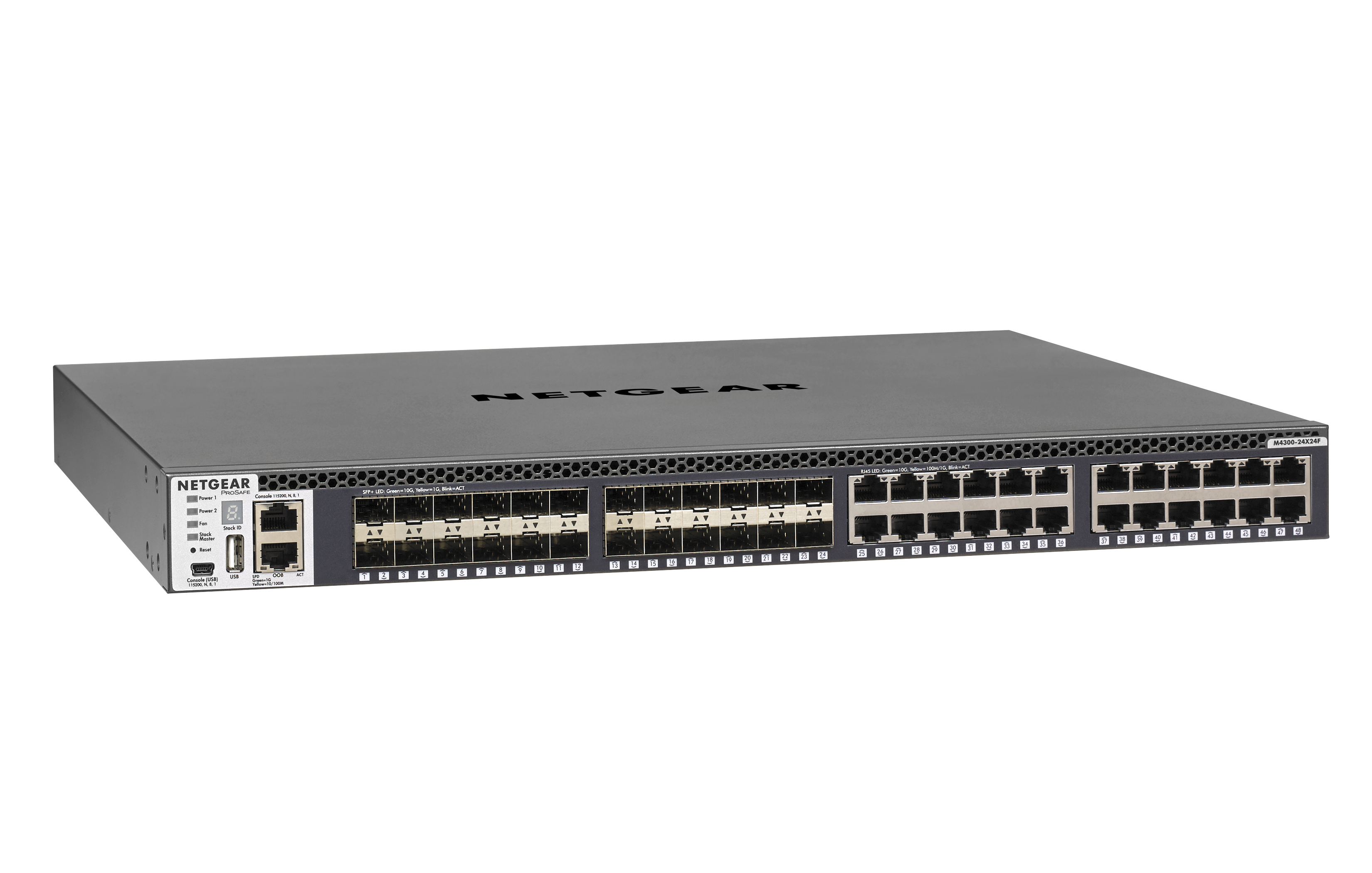 Коммутатор сети. Коммутатор Netgear m4300-24x24f. WS-c3650-24td. Коммутатор Ubiquiti EDGESWITCH es‑48‑Lite. Коммутатор Netgear gs752tp.